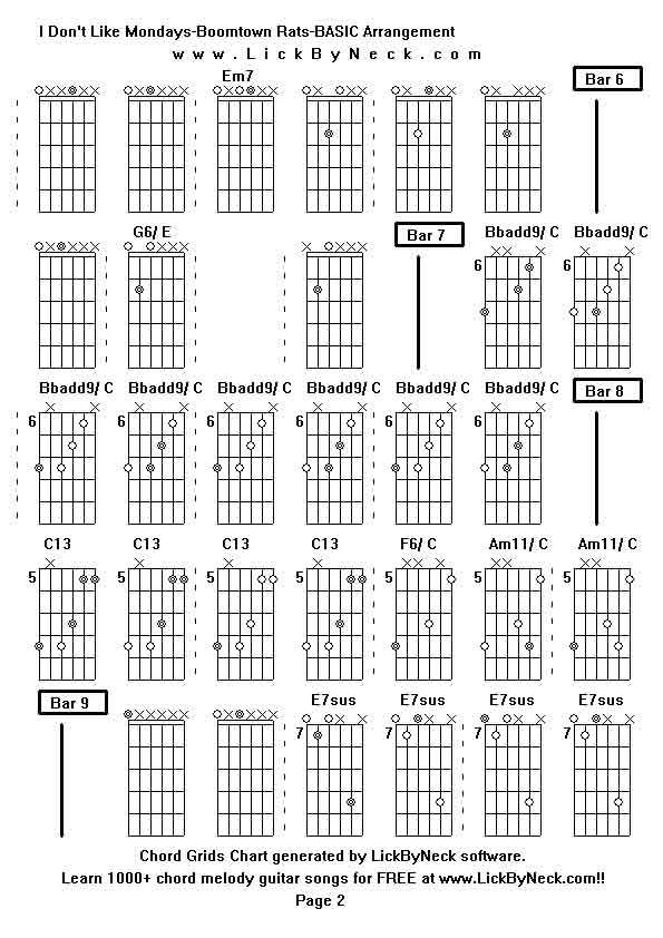 Chord Grids Chart of chord melody fingerstyle guitar song-I Don't Like Mondays-Boomtown Rats-BASIC Arrangement,generated by LickByNeck software.